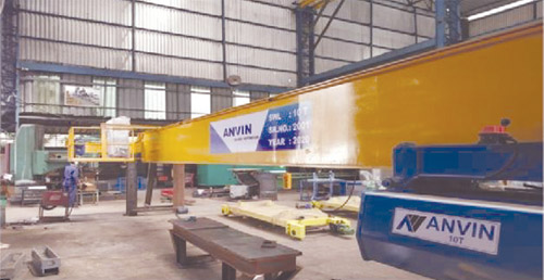 Industrial Cranes, Hoists