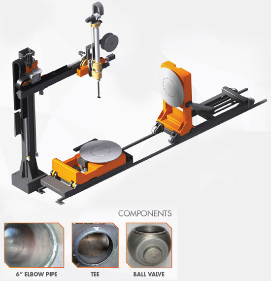 Universal Weld Overlay Cladding Stations