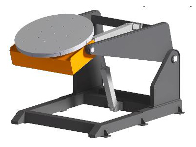 Welding Positioners